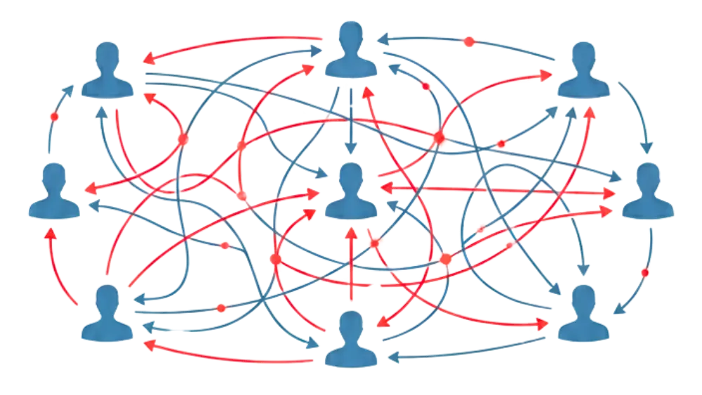 KI Systeme und Automatisierungen Menschen basiert